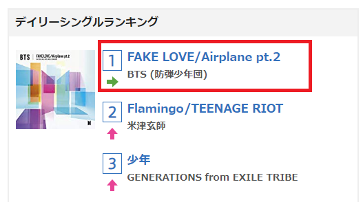 BTS「FAKE LOVE / Airplane pt.2」オリコンデイリーシングルチャート1位