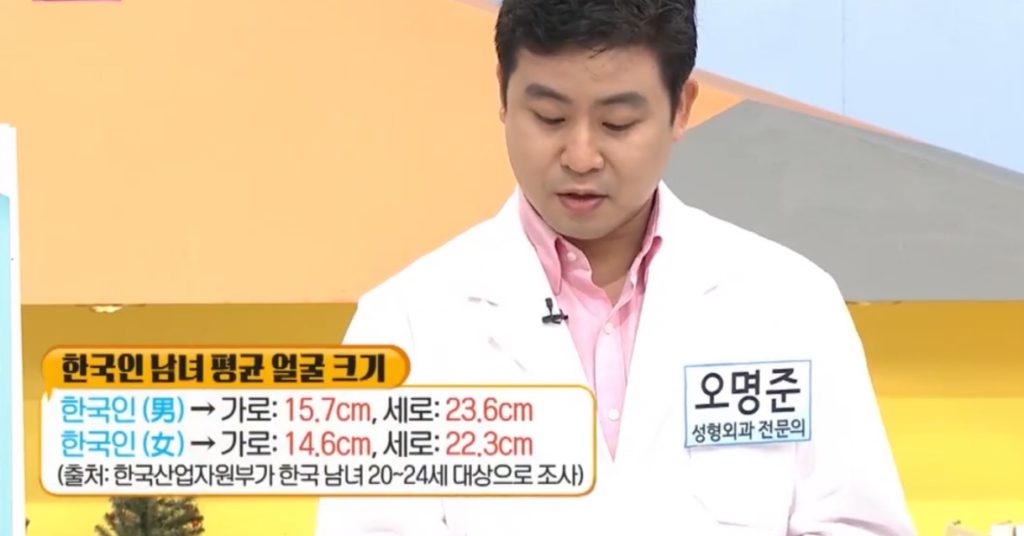 韓国人の顔の大きさの平均値