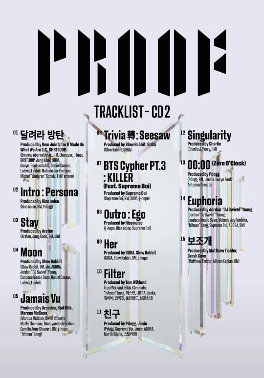 5月10日に公開されたアンソロジーアルバム『Proof』