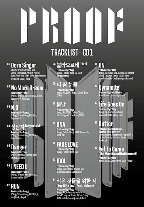 発表された『Proof』CD1のトラックリスト