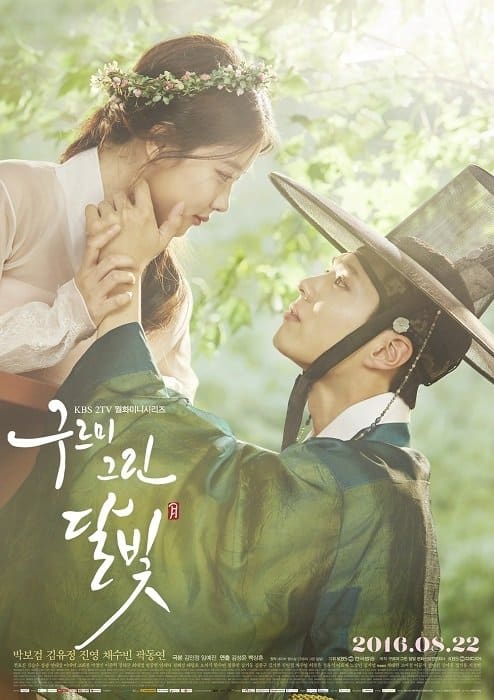 KBS2『雲が描いた月明り(2016)』で圧倒的な1位を獲得した